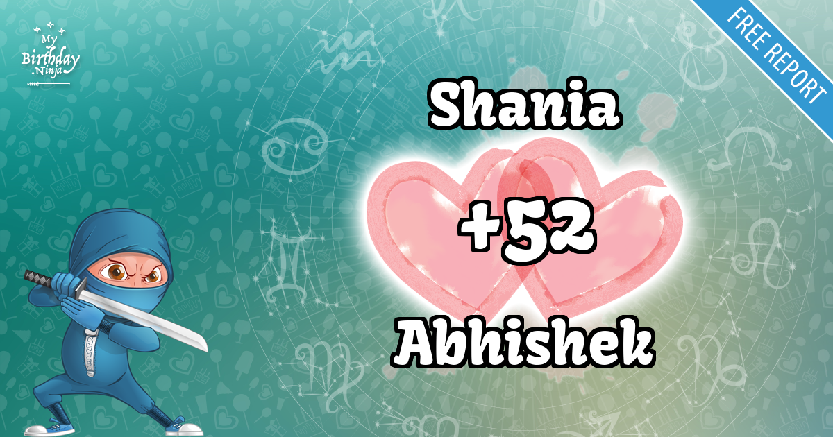 Shania and Abhishek Love Match Score