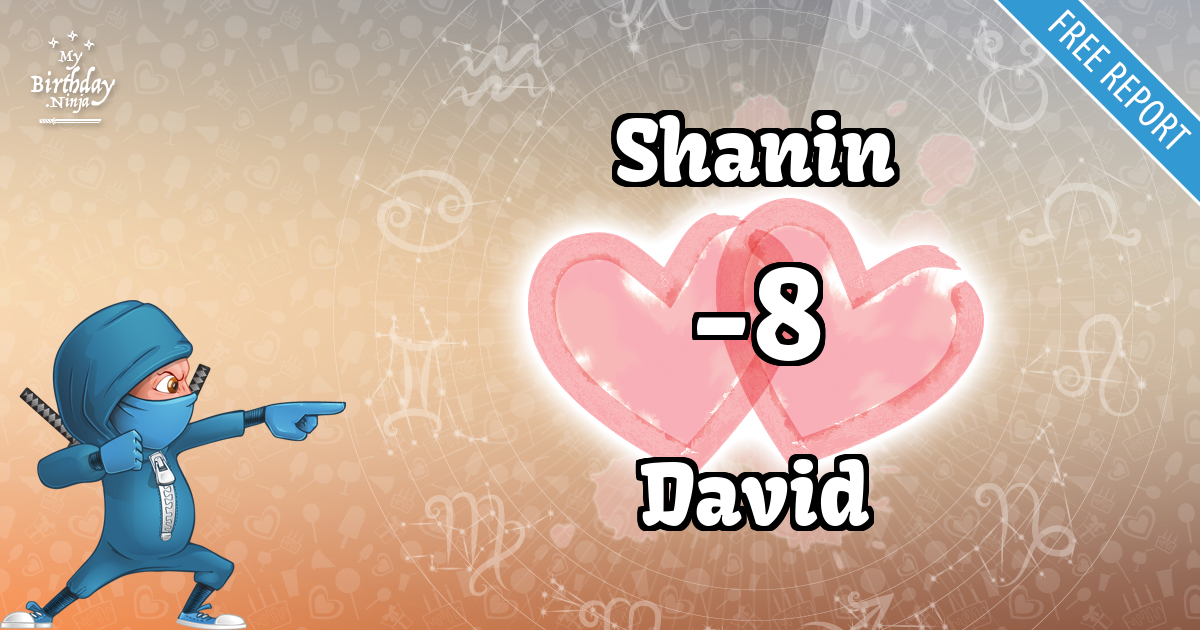 Shanin and David Love Match Score