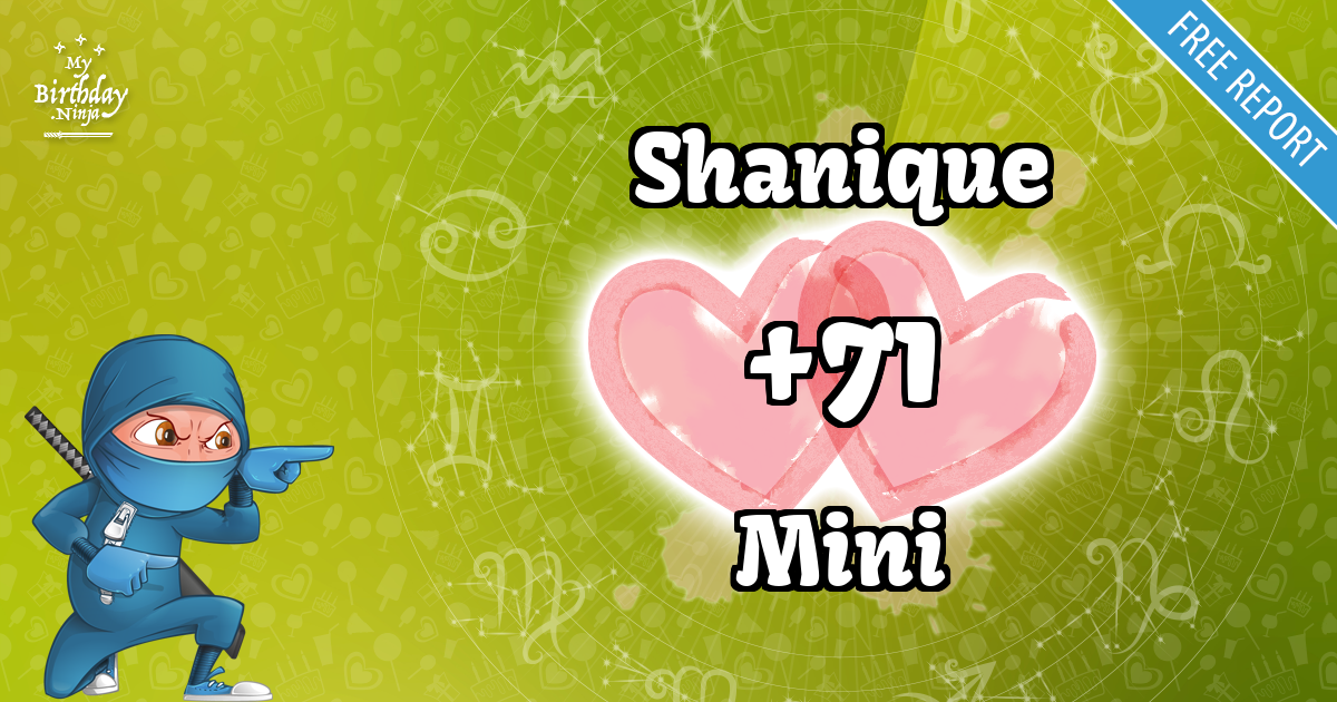 Shanique and Mini Love Match Score