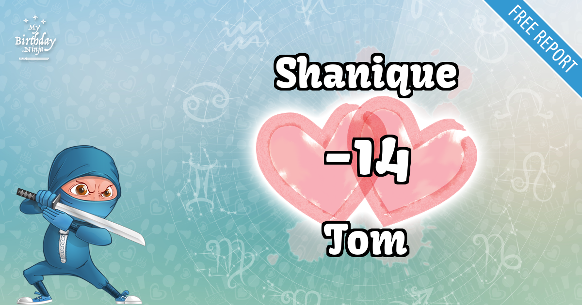 Shanique and Tom Love Match Score