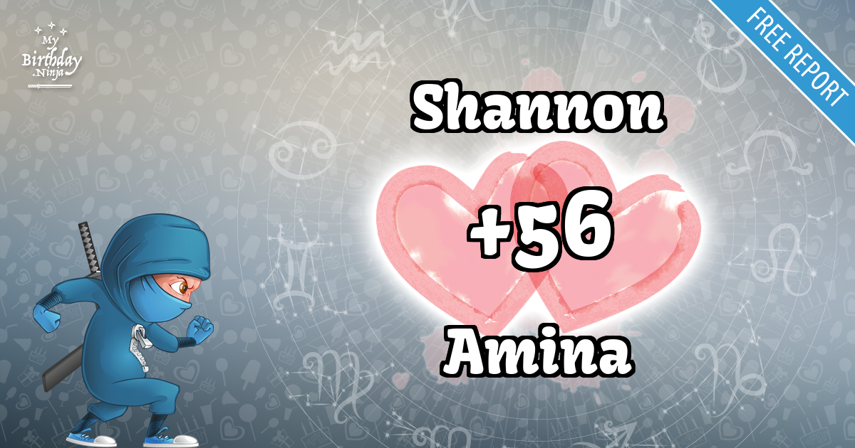 Shannon and Amina Love Match Score
