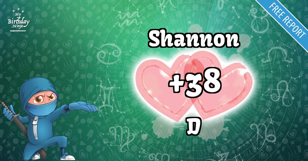 Shannon and D Love Match Score