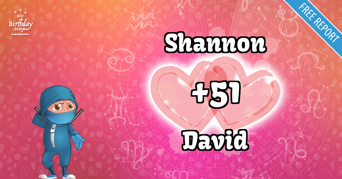 Shannon and David Love Match Score