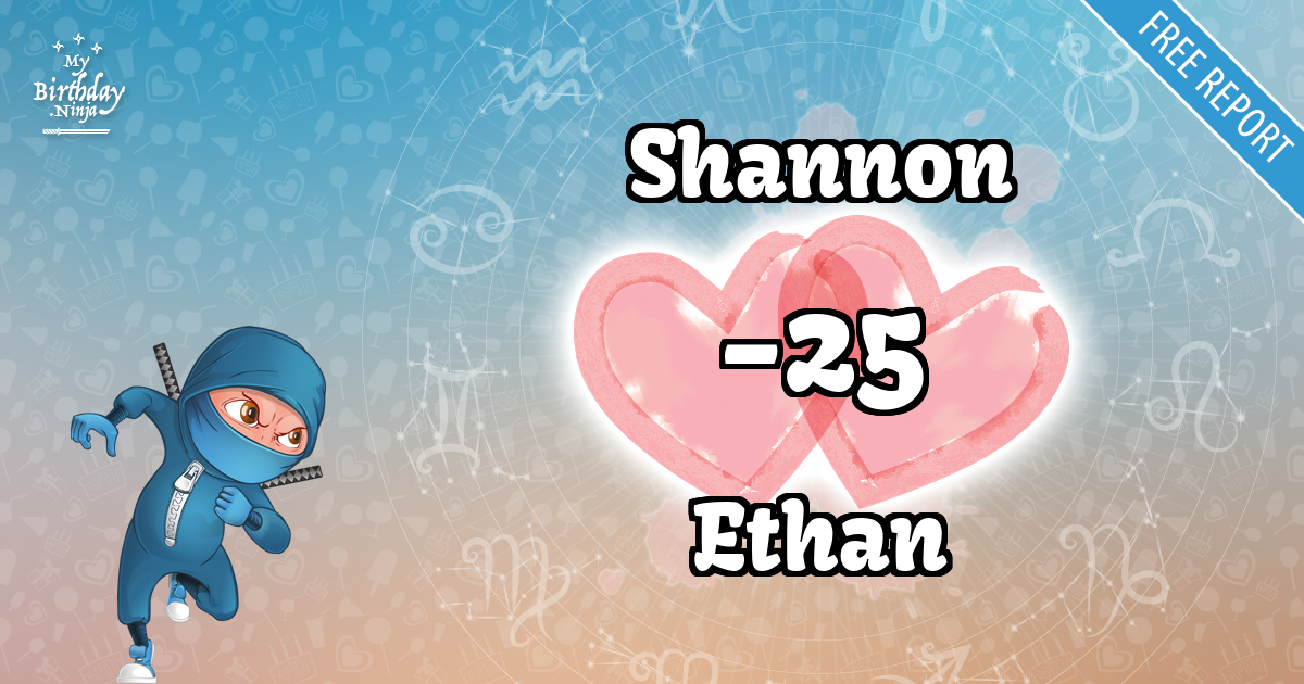 Shannon and Ethan Love Match Score