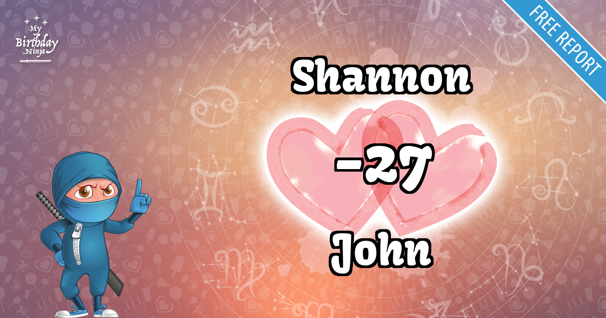 Shannon and John Love Match Score