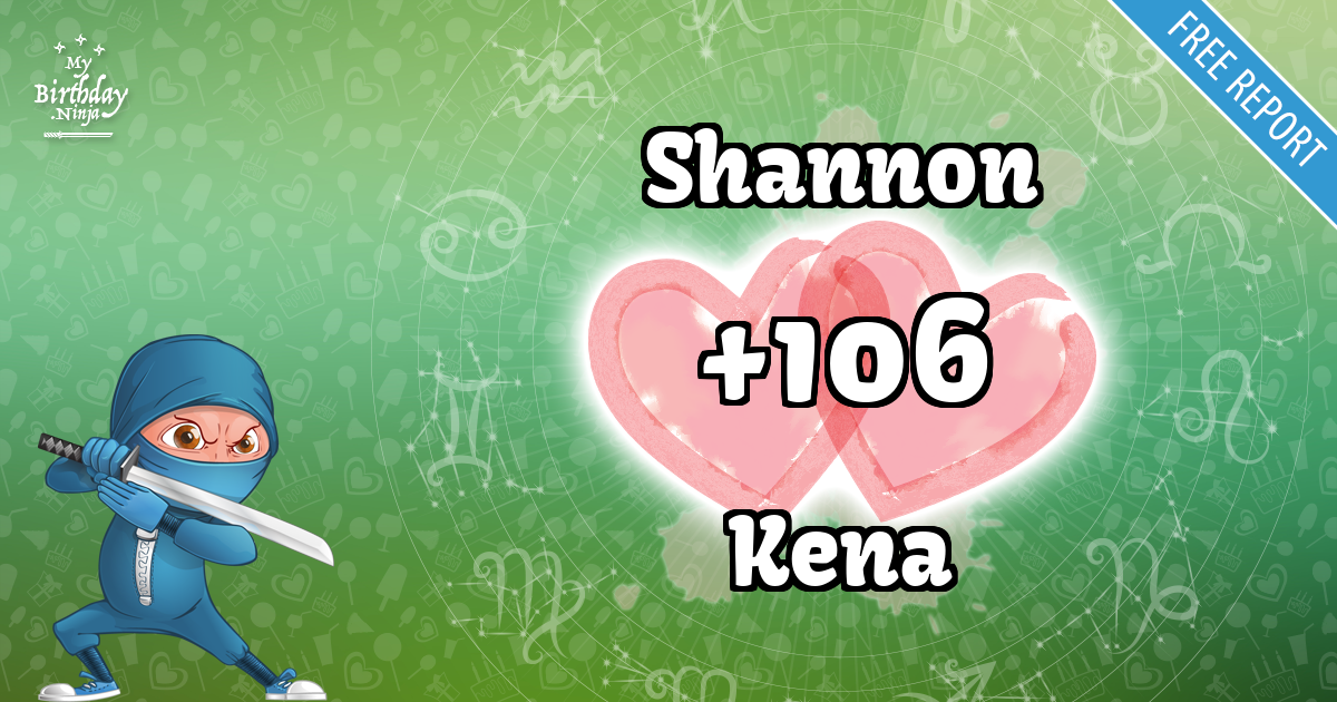 Shannon and Kena Love Match Score