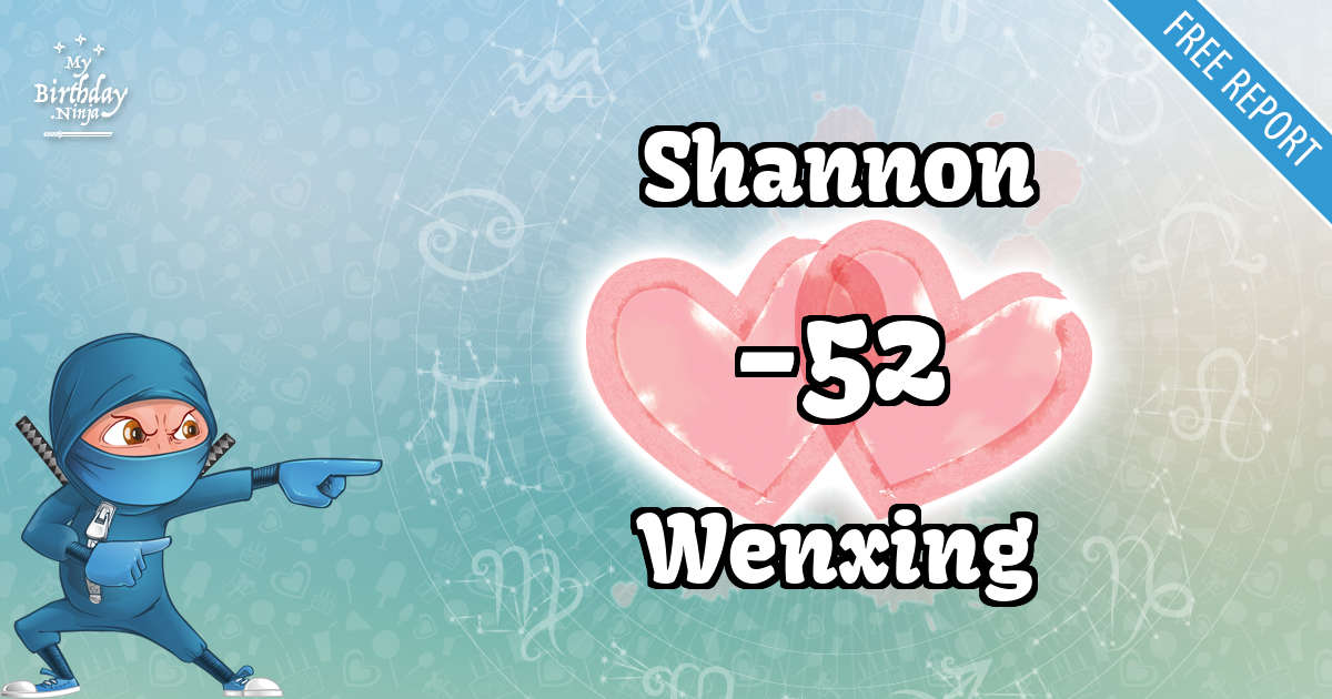 Shannon and Wenxing Love Match Score