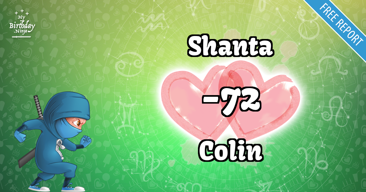 Shanta and Colin Love Match Score