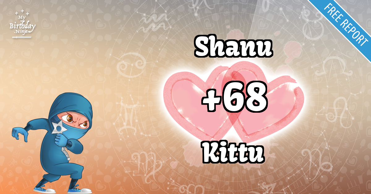 Shanu and Kittu Love Match Score
