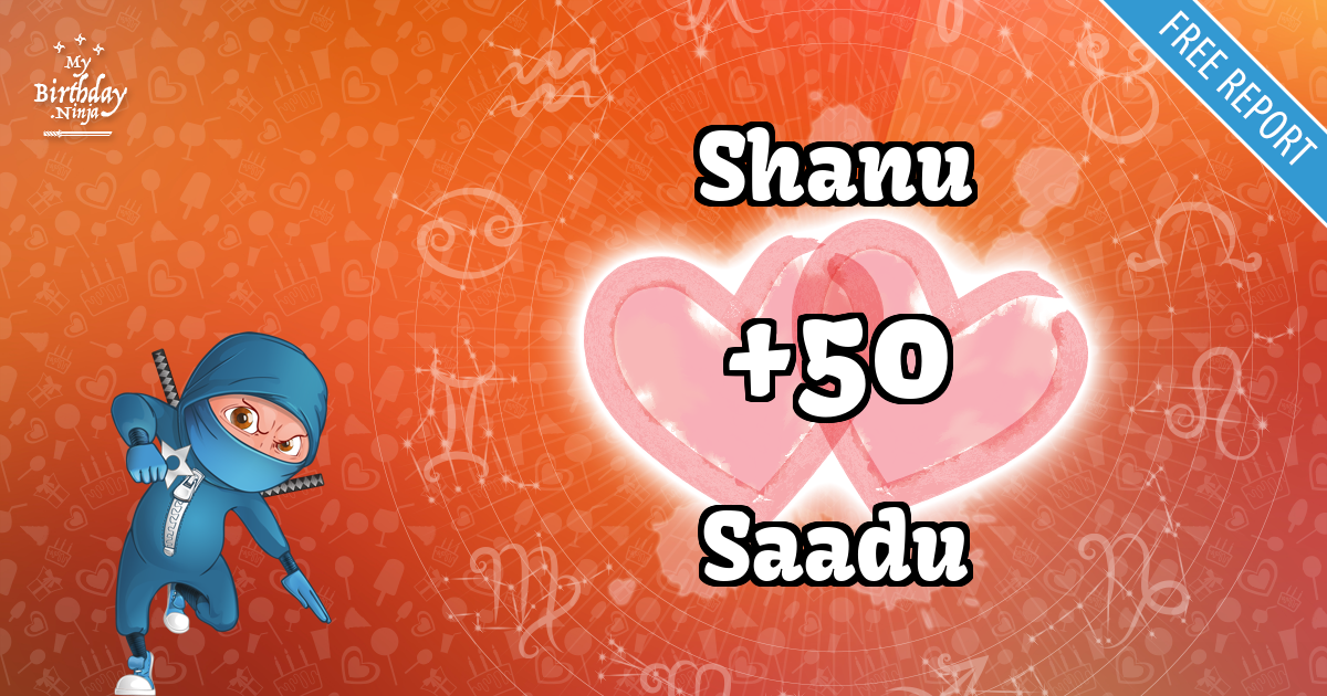 Shanu and Saadu Love Match Score