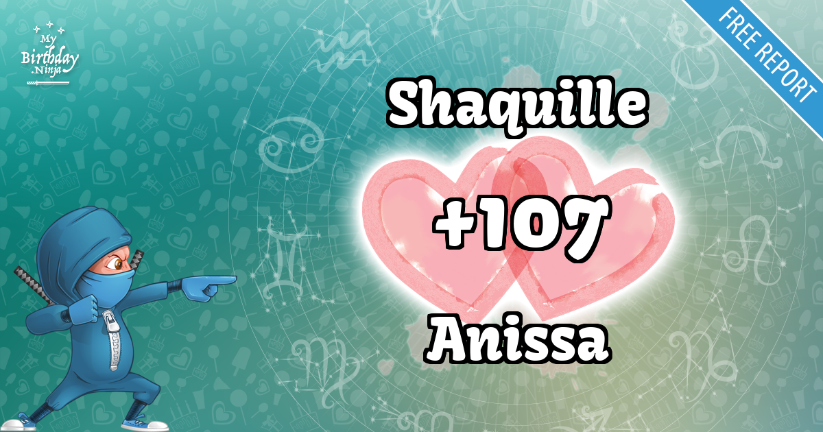 Shaquille and Anissa Love Match Score