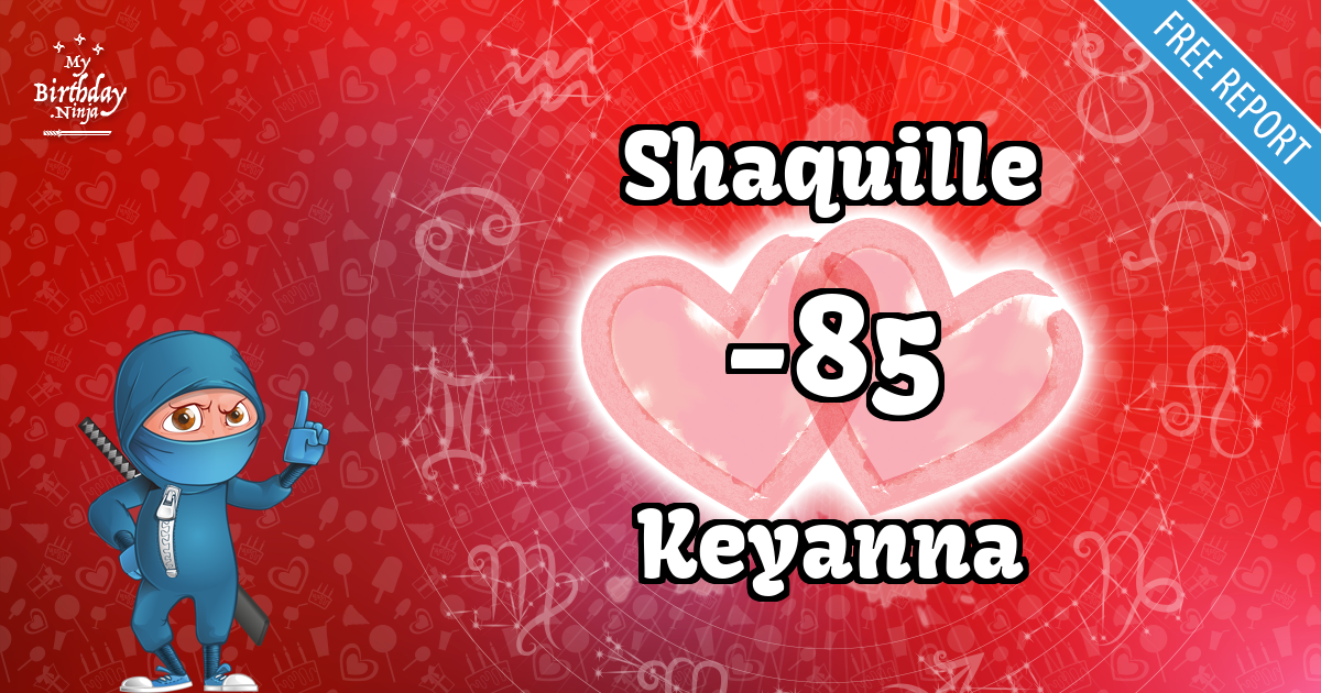 Shaquille and Keyanna Love Match Score
