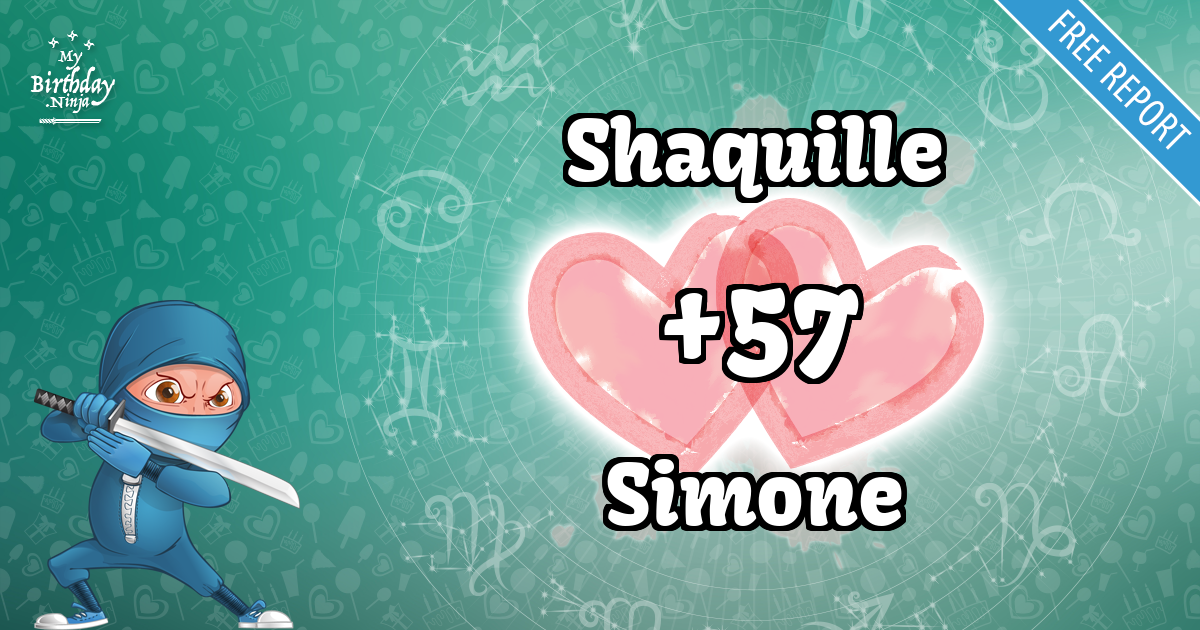 Shaquille and Simone Love Match Score
