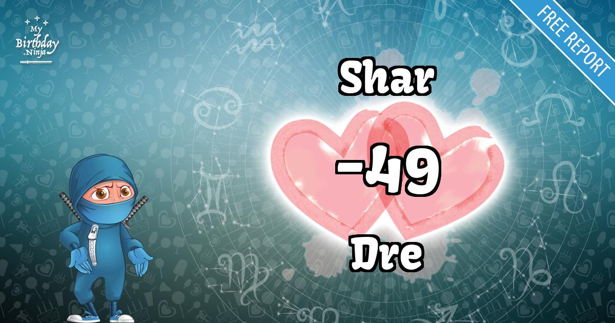 Shar and Dre Love Match Score