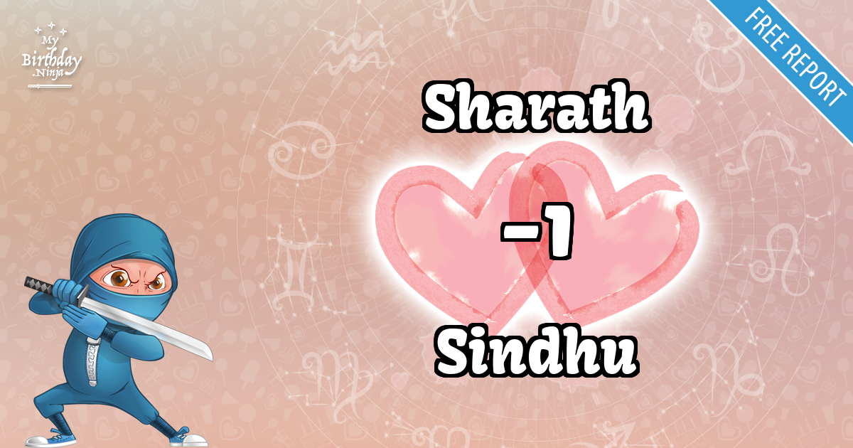 Sharath and Sindhu Love Match Score