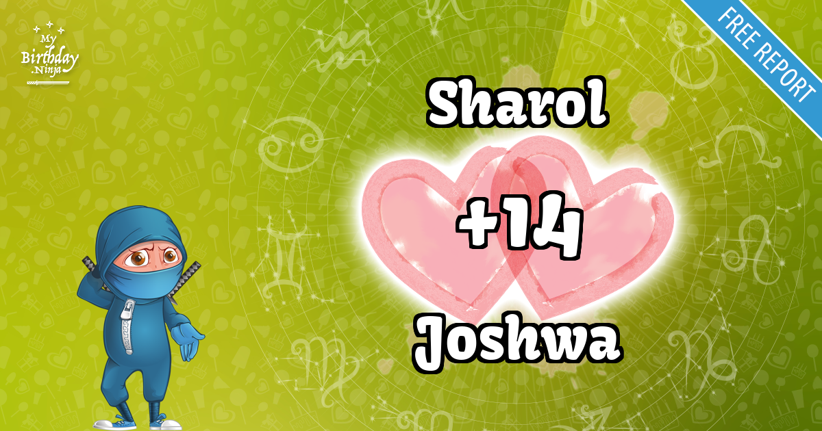 Sharol and Joshwa Love Match Score