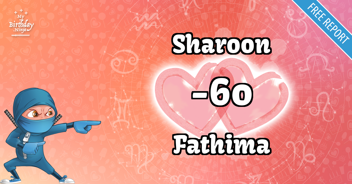 Sharoon and Fathima Love Match Score