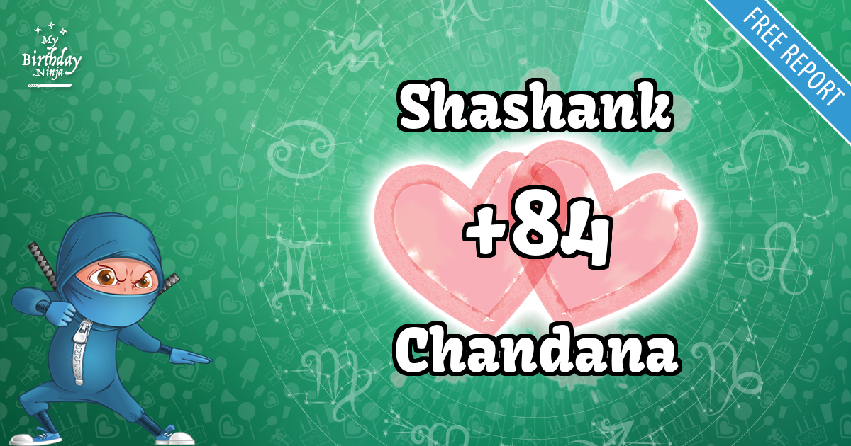 Shashank and Chandana Love Match Score