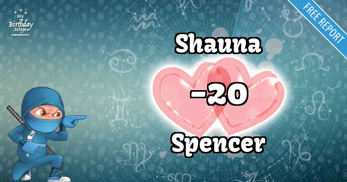 Shauna and Spencer Love Match Score