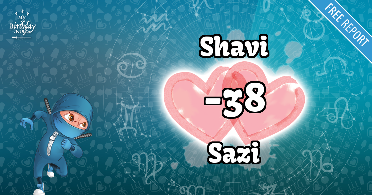 Shavi and Sazi Love Match Score