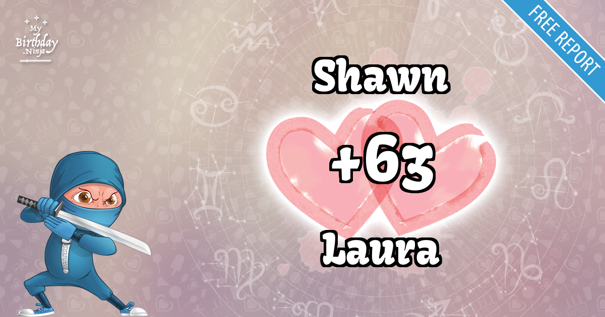 Shawn and Laura Love Match Score