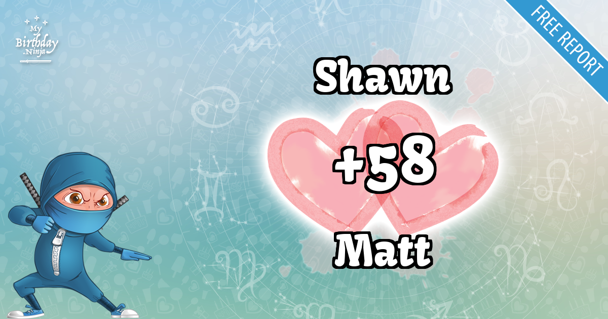 Shawn and Matt Love Match Score