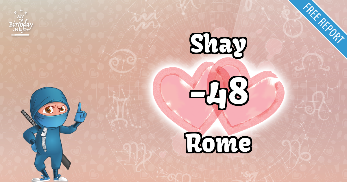 Shay and Rome Love Match Score