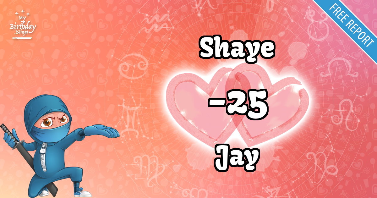 Shaye and Jay Love Match Score