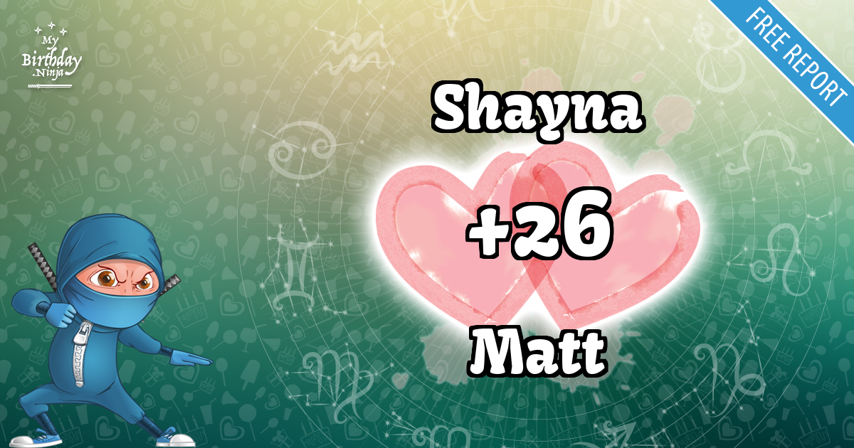 Shayna and Matt Love Match Score