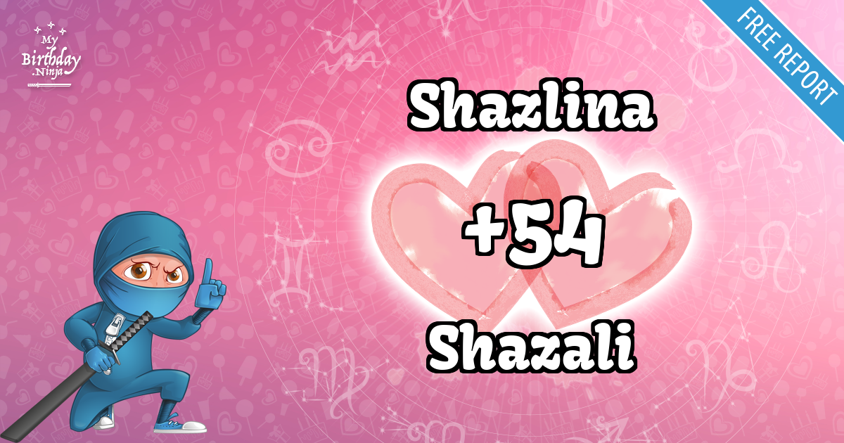 Shazlina and Shazali Love Match Score