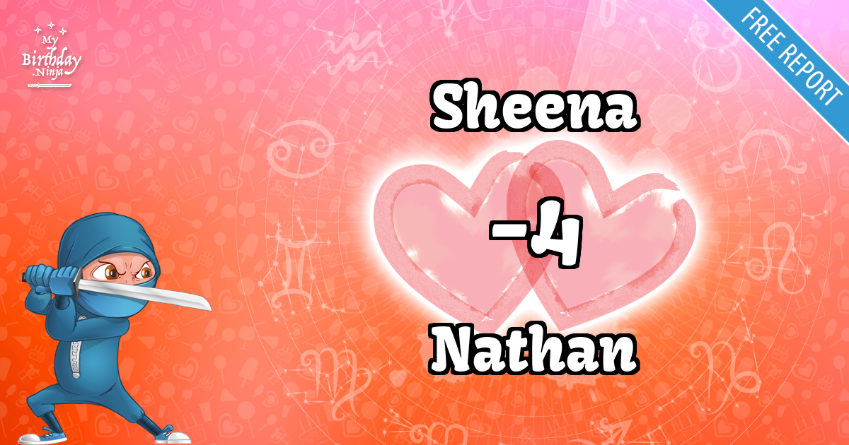 Sheena and Nathan Love Match Score