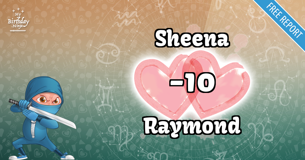 Sheena and Raymond Love Match Score