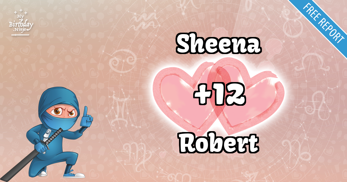 Sheena and Robert Love Match Score