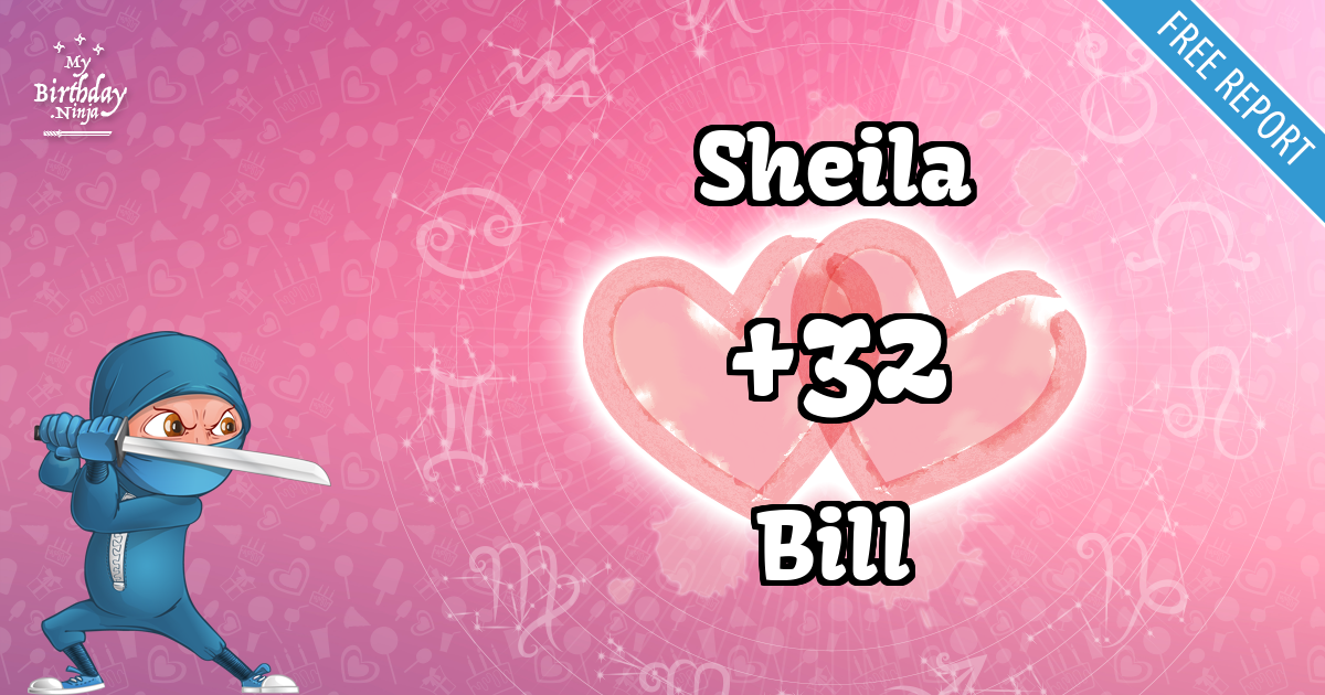 Sheila and Bill Love Match Score