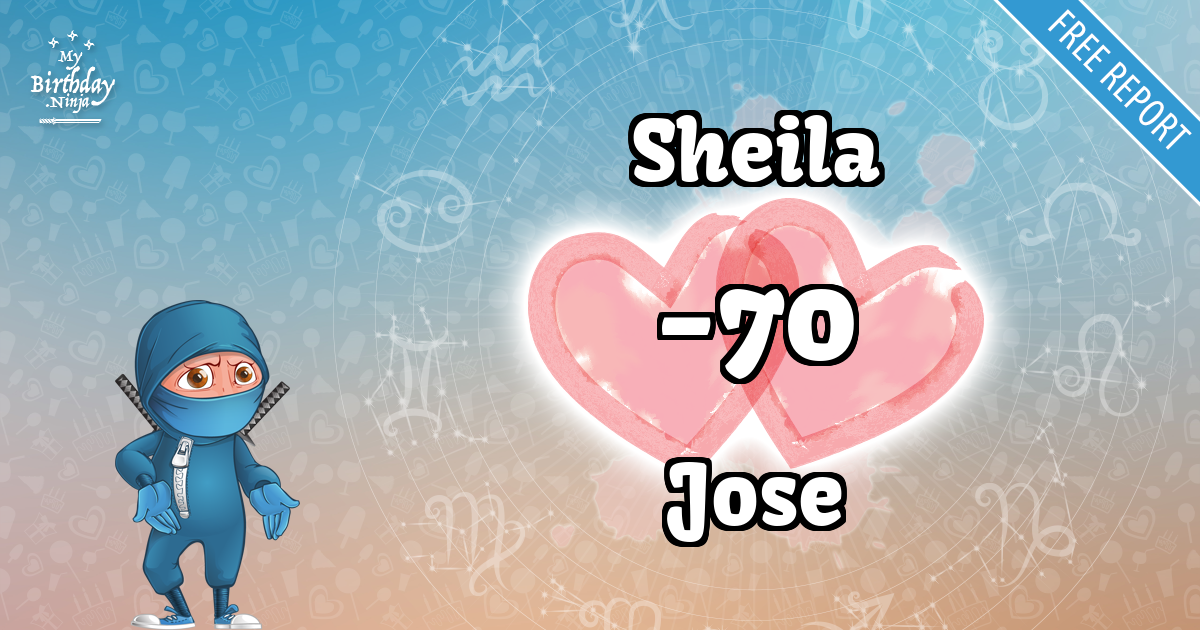 Sheila and Jose Love Match Score