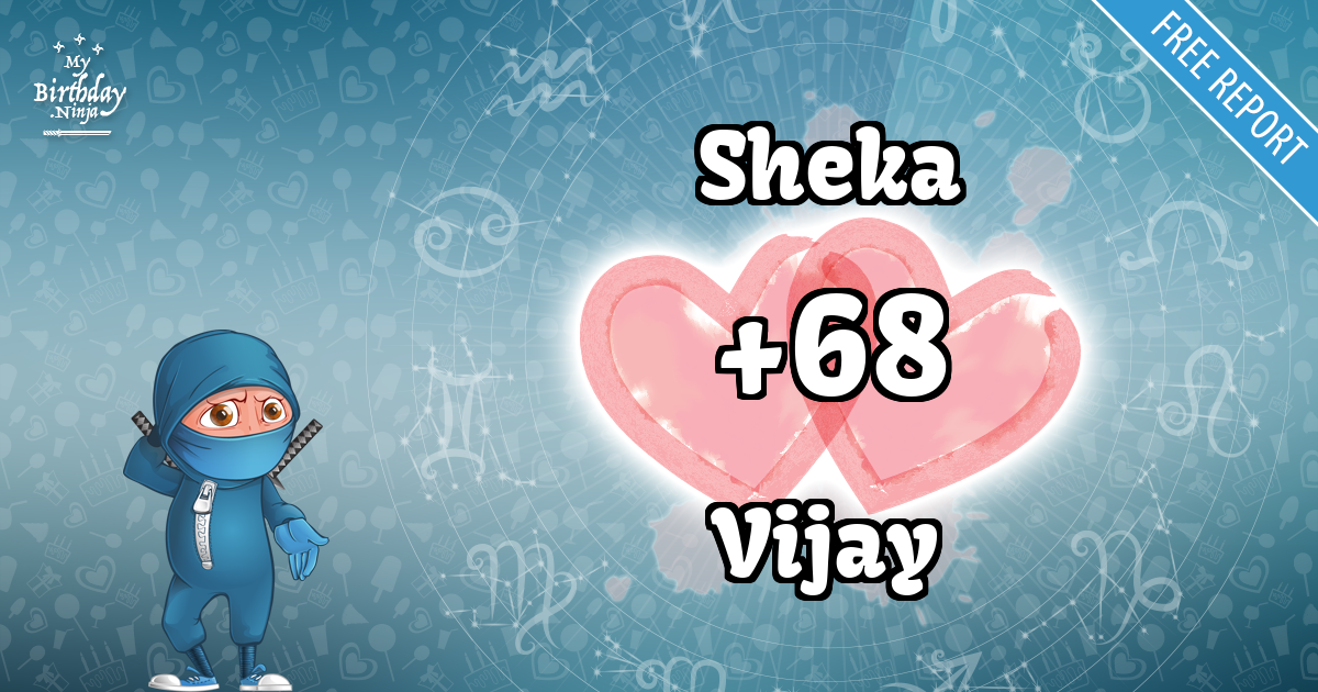 Sheka and Vijay Love Match Score