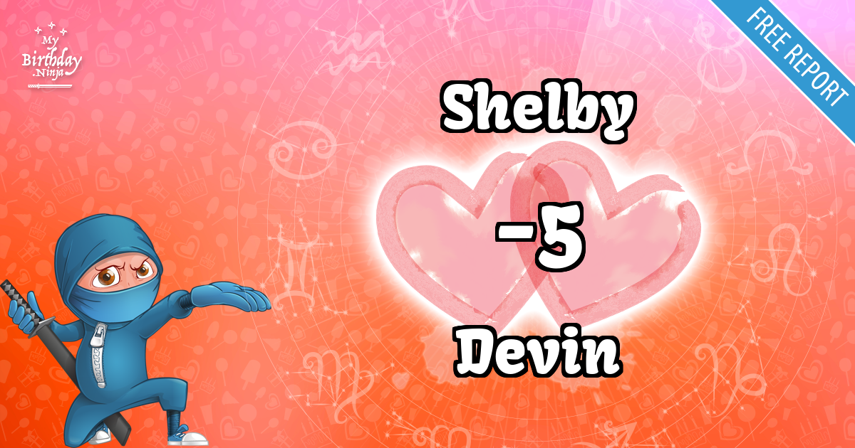 Shelby and Devin Love Match Score
