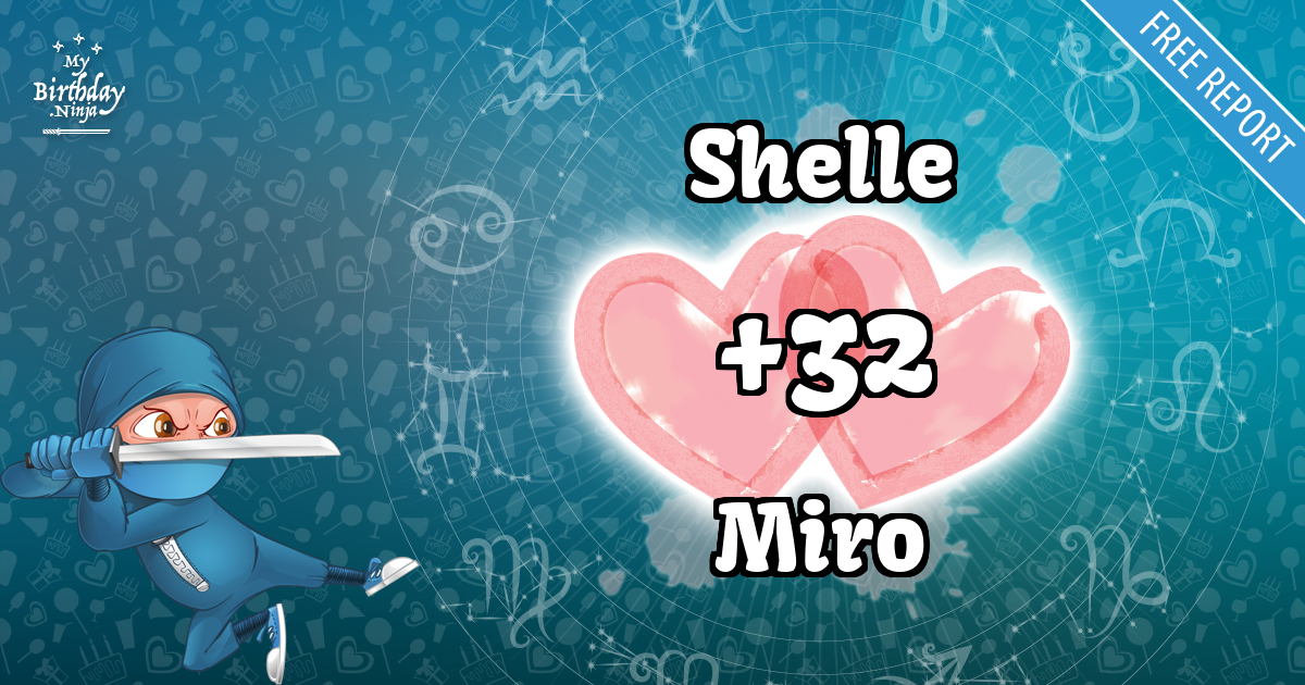 Shelle and Miro Love Match Score