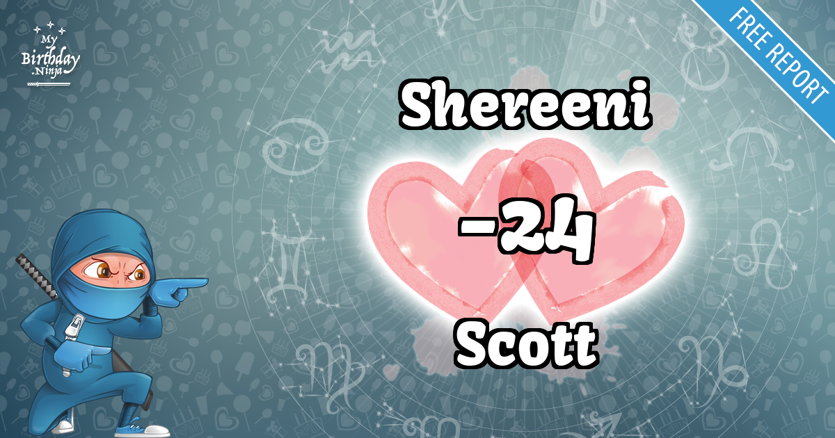 Shereeni and Scott Love Match Score