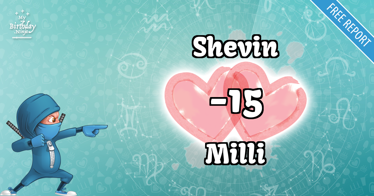 Shevin and Milli Love Match Score
