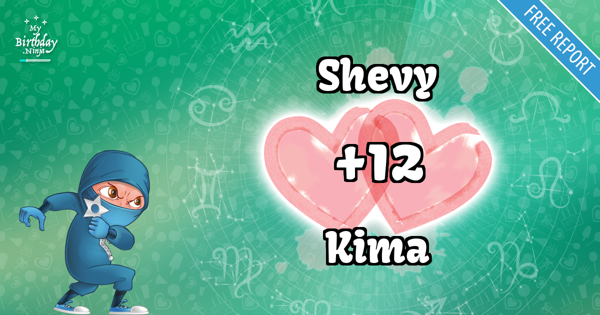 Shevy and Kima Love Match Score