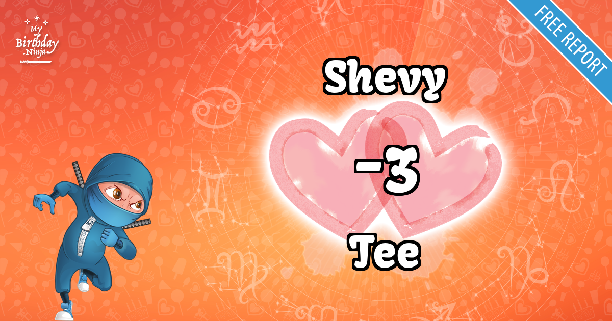 Shevy and Tee Love Match Score