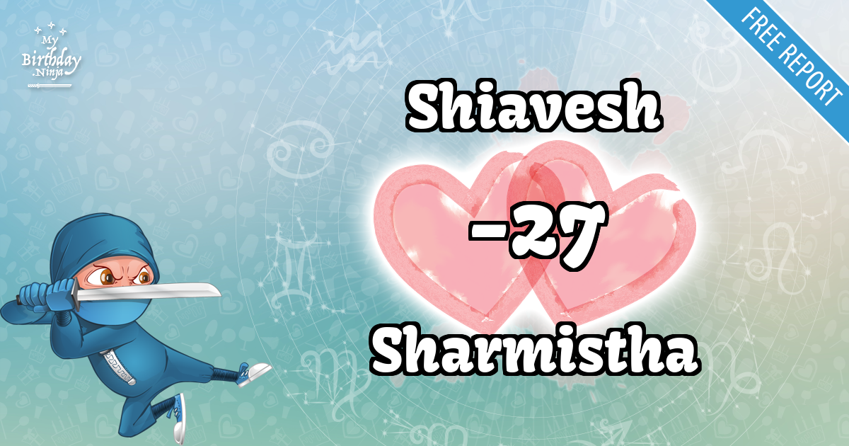 Shiavesh and Sharmistha Love Match Score