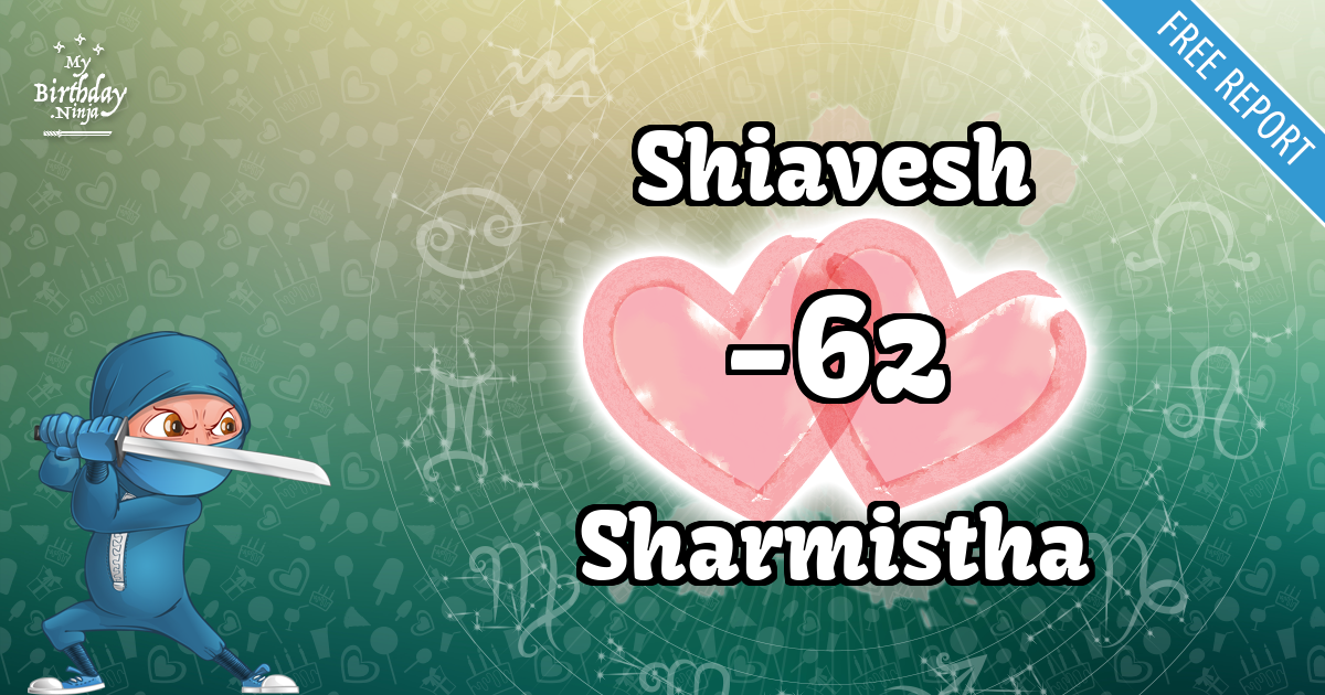 Shiavesh and Sharmistha Love Match Score