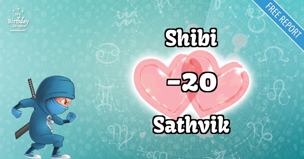 Shibi and Sathvik Love Match Score