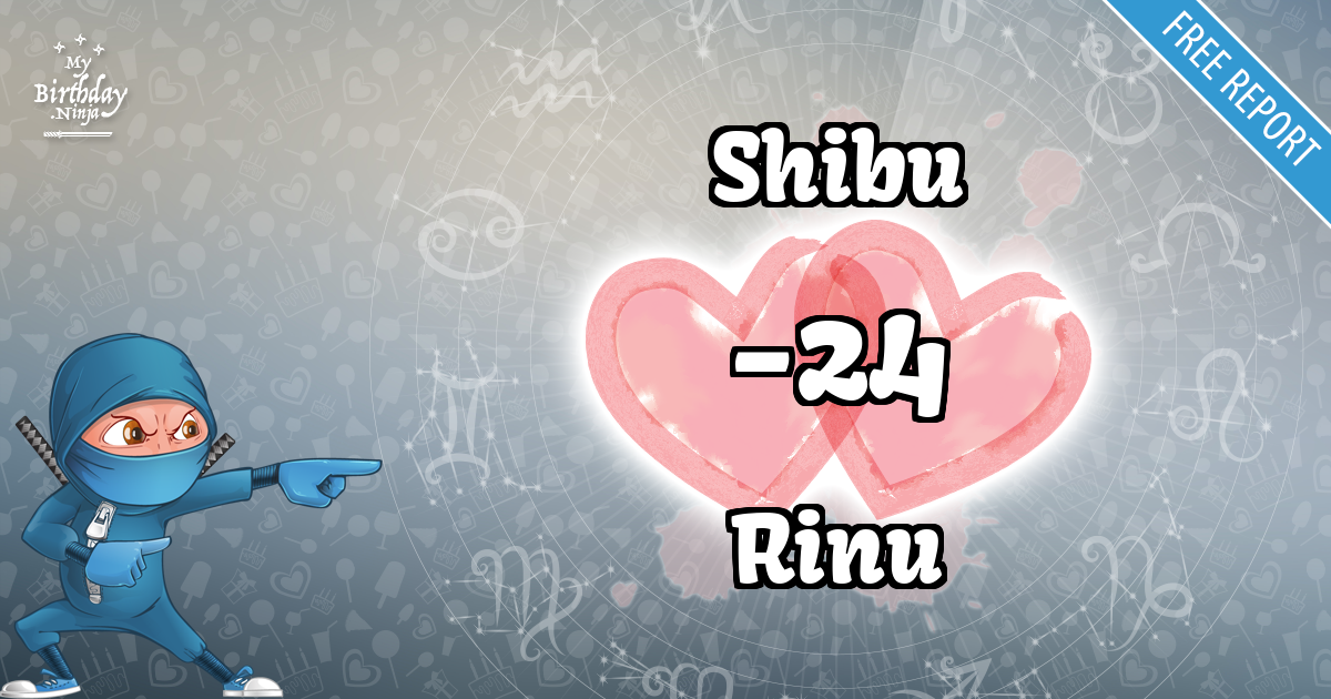 Shibu and Rinu Love Match Score
