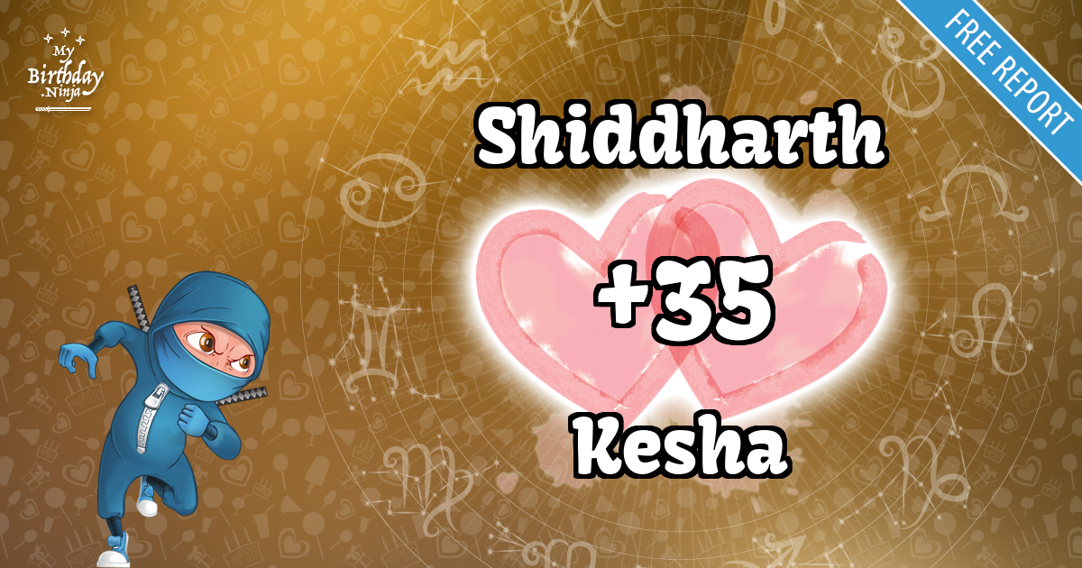 Shiddharth and Kesha Love Match Score