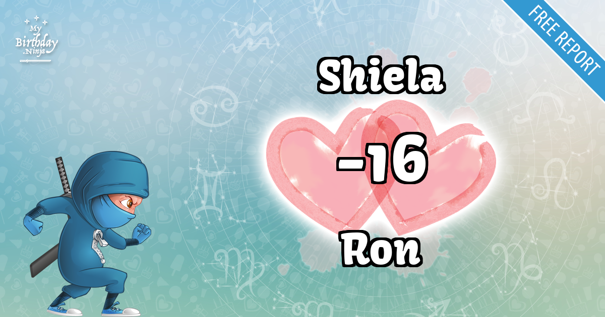 Shiela and Ron Love Match Score