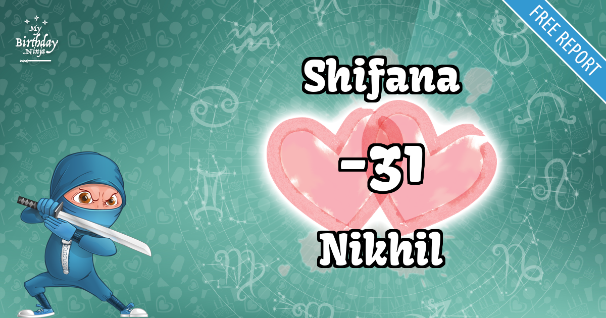 Shifana and Nikhil Love Match Score