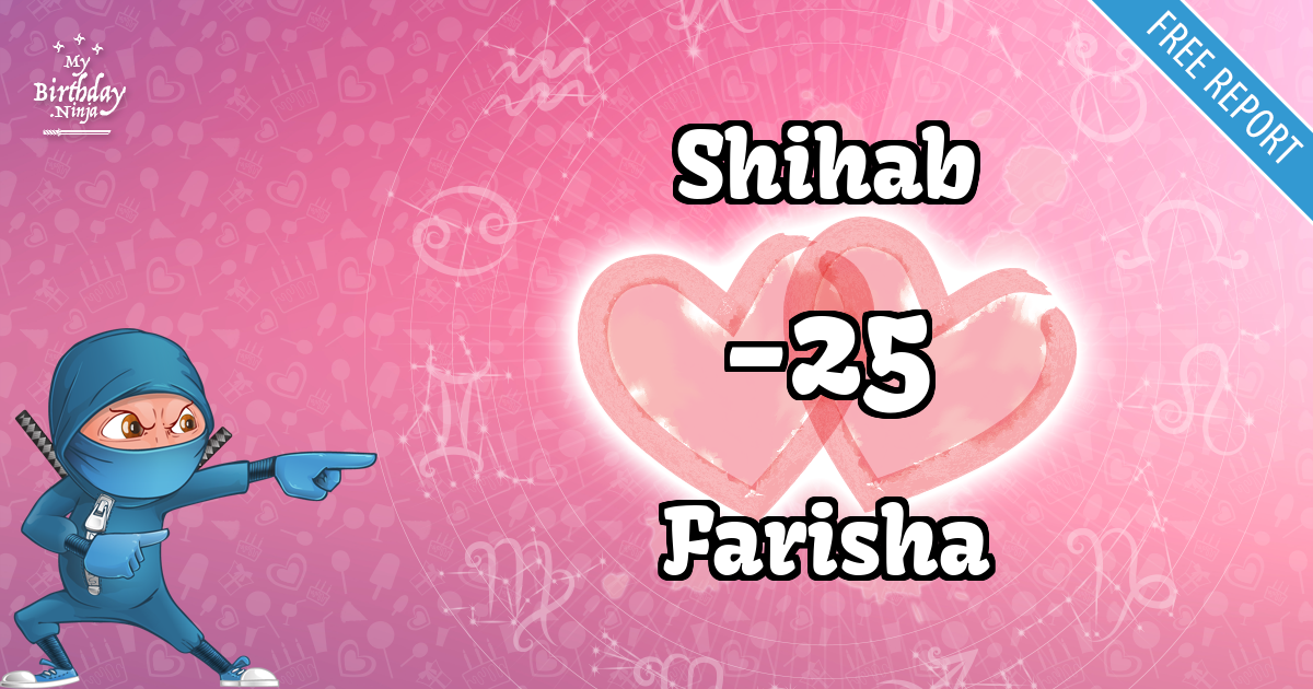 Shihab and Farisha Love Match Score